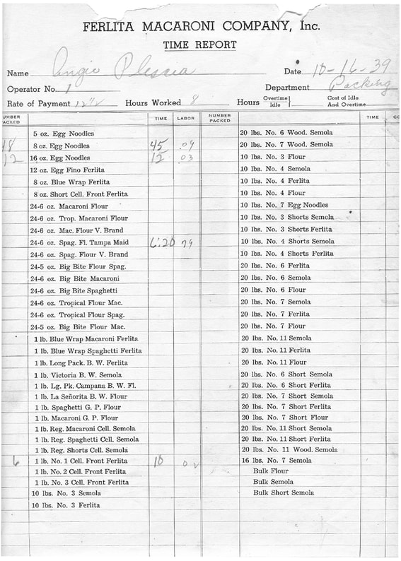 Ferlita Macaroni Factory Time Report  lists all the products sold at the Ybor Factory
